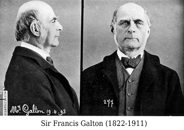 galton légende - empreintes digitales