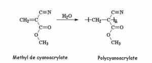 réaction chimique cyanoacrylate révélation trace digitale