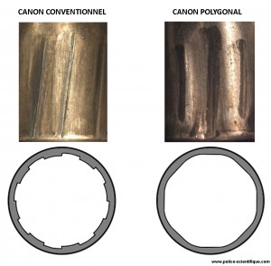 traces canon armes à feu 