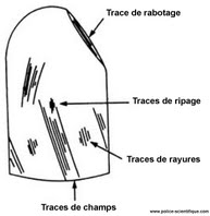 traces armes à feu police scientifique 