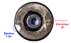 Position relative des traces de l'extracteur et de l'éjecteur sur le culot d'une douille