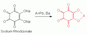 rhodizonate sodium résidus de tir