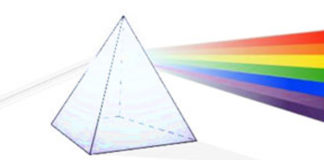 Photographie – Composition et propriétés de la lumière