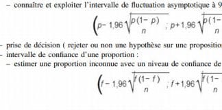 Programme et épreuves du nouveau concours de technicien de police scientifique programme tps